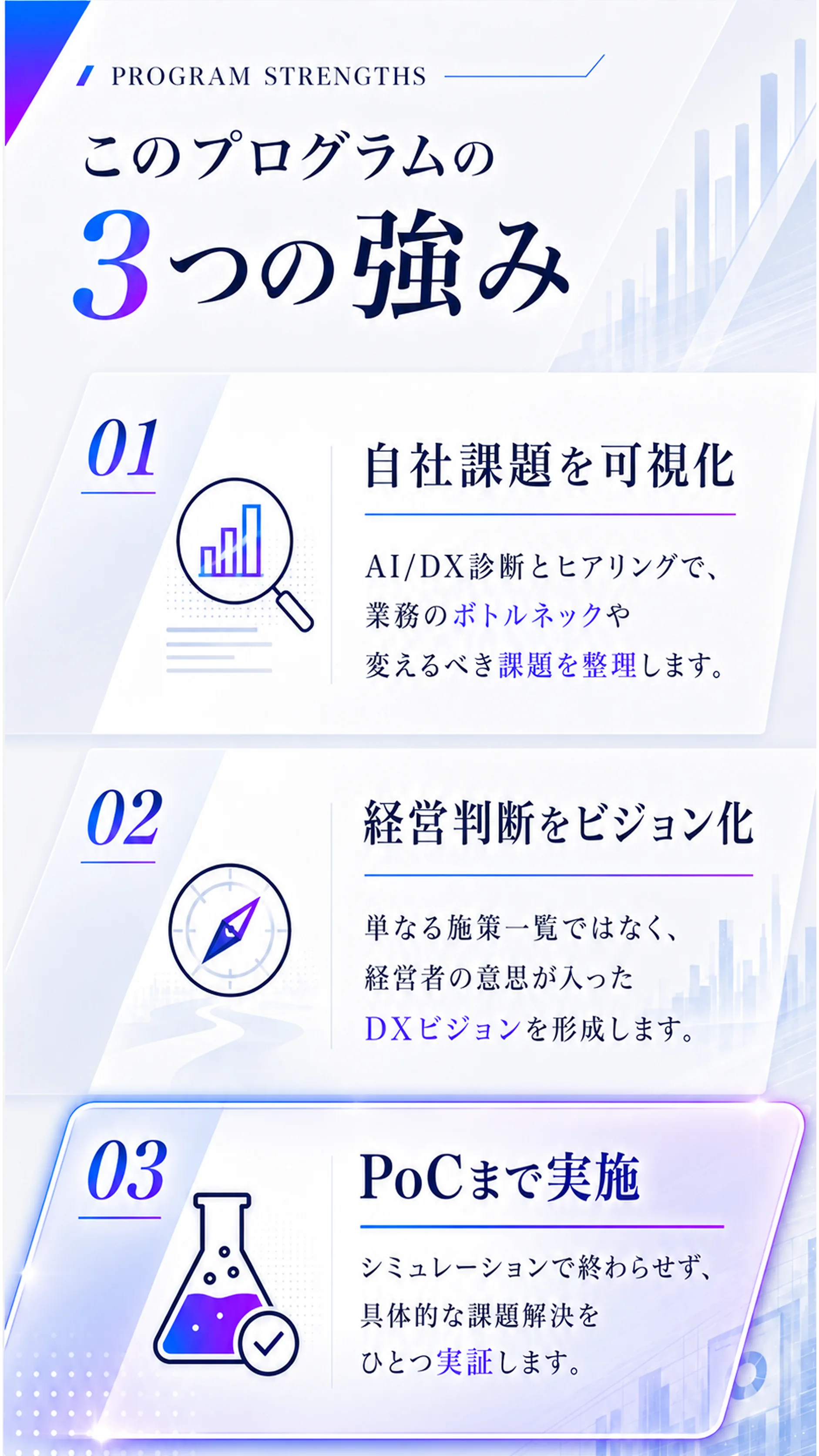 このプログラムの3つの強み——自社課題を可視化・経営判断をビジョン化・PoCまで実施